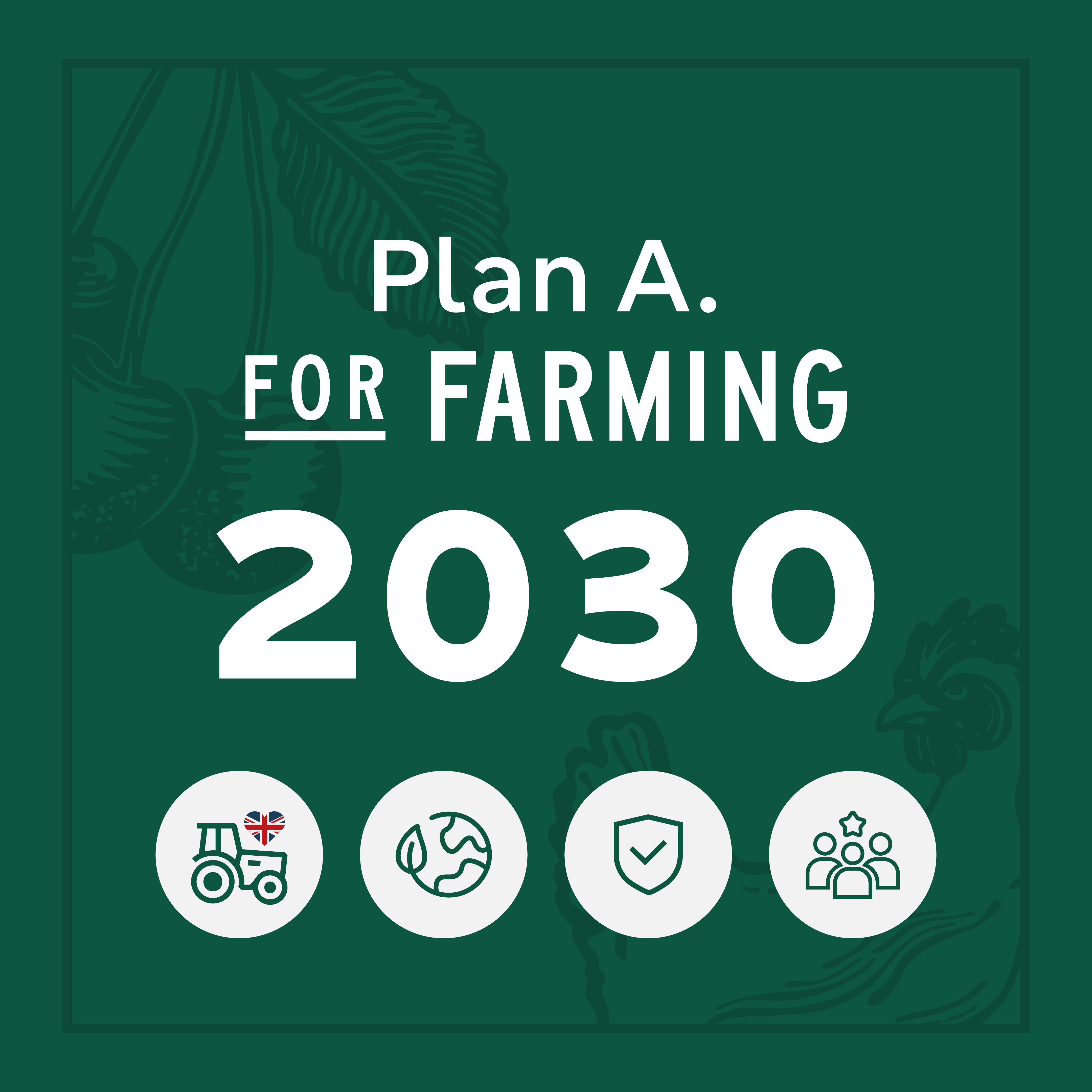 Plan A for Farming logo