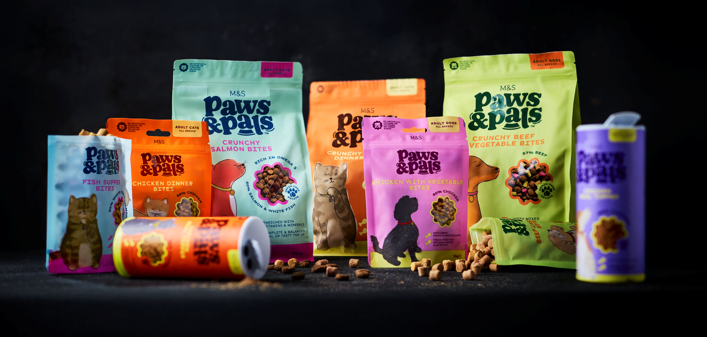 Pet food
