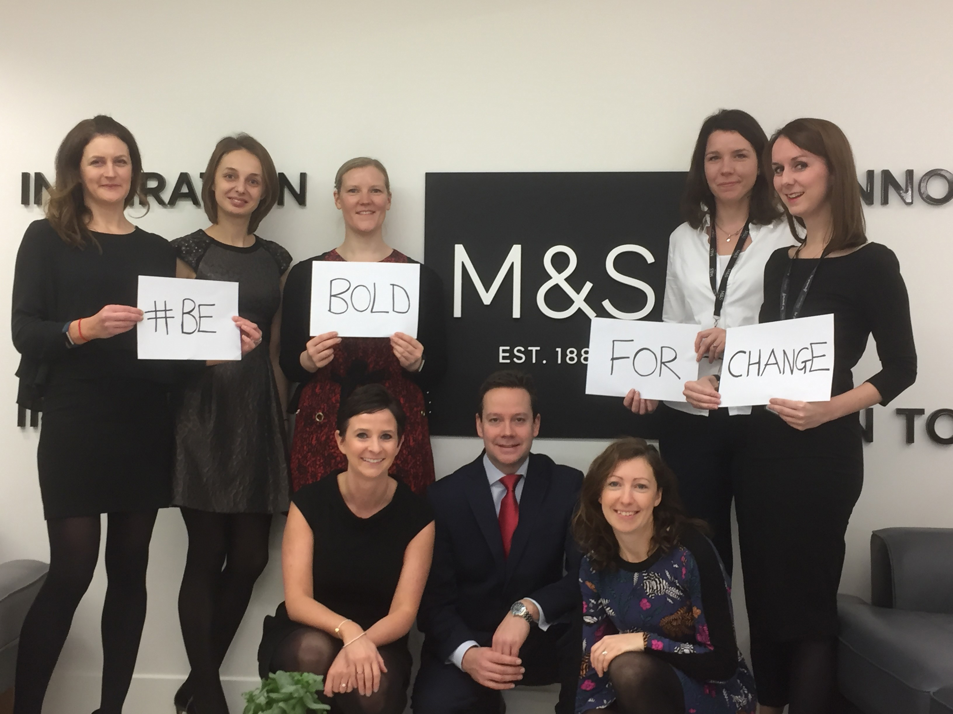 Gender equality - time for change