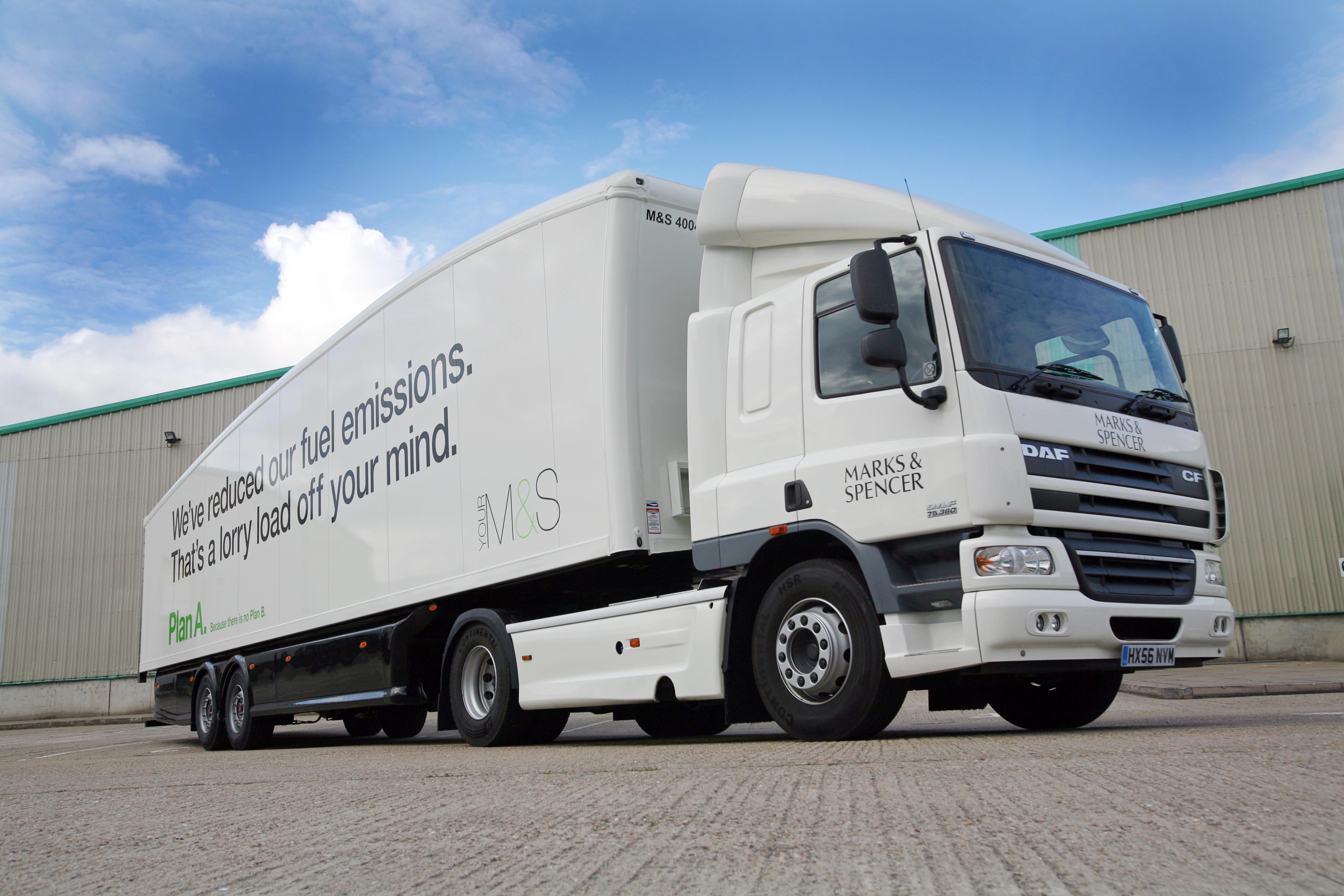 On the road to carbon reduction