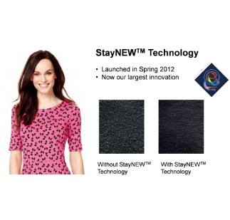 Stay New for Sustainable Clothing