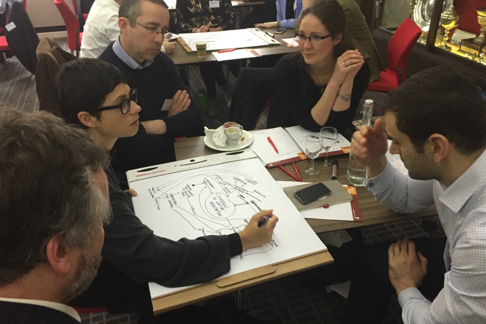 Using systems thinking