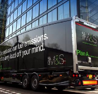 The business of reducing emissions