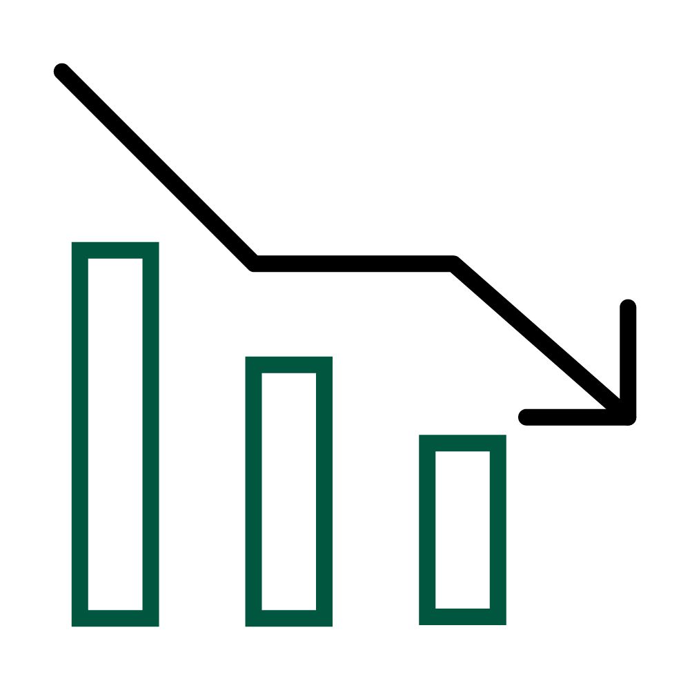 Group loss before tax