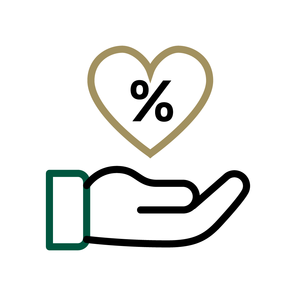 Stores net promoter score